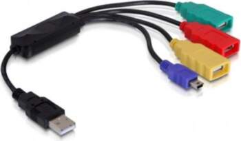 Delock 61724 interface hub, 480 Mbit/s