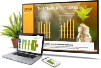 Smartsign Display Manager Professional 3 years
