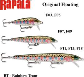 Ēsma Rapala Original Floating RT -