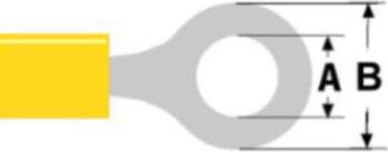 Jeesoon Terminals Co., Ltd Gredzena tipa