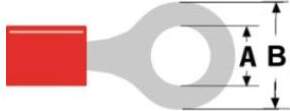 Jeesoon Terminals Co., Ltd Gredzena tipa