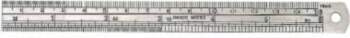 ST200 terauda lineāls 200mm TENG TOOLS