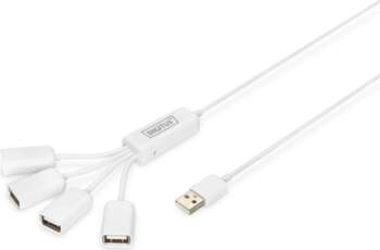 DIGITUS Digitus | USB 2.0