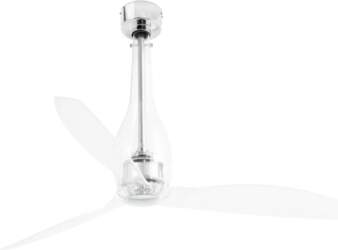 Faro Barcelona Ventilators ETERFAN