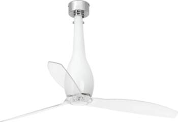 Faro Barcelona Ventilators ETERFAN