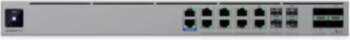 Router (Gateway), UniFi Controller, Switch Ubiquiti