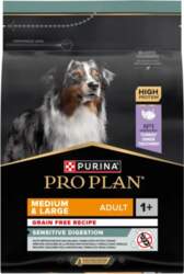PRO PLAN Sensitive Digestion Medium &