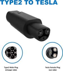 EV CHARGE ADAPTER TYPE 2 -