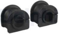 Bukse, Stabilizators TD1048W DELPHI