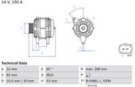 Ģenerators 0 986 047 140 BOSCH