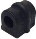 Piekare, Stabilizators GV0115 CTR