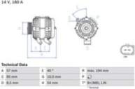 Ģenerators 0 986 048 400 BOSCH