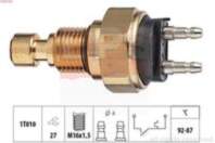 Termoslēdzis, Radiatora ventilators 1.850.036