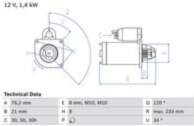 Starteris 0 986 026 220 BOSCH