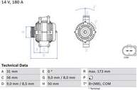 Ģenerators 0 986 047 670 BOSCH