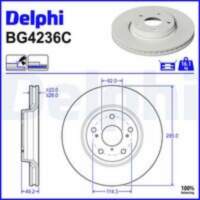 Bremžu diski BG4236C DELPHI