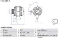 Ģenerators 0 986 083 850 BOSCH