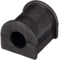 Piekare, Stabilizators AWS2201 GATES