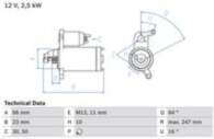 Starteris 0 986 024 040 BOSCH