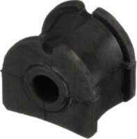 Piekare, Stabilizators AWS1053 GATES