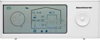 Dantherm Wireless remote control – HRC