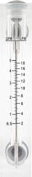 Flow meter 5G type: PANEL -