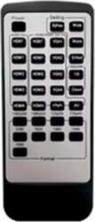 Blustream REM112 IR Remote Control