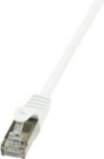 2direct LogiLink CAT 6 Folded Unshielded