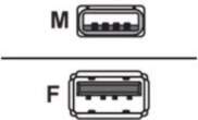 2direct LogiLink USB Extension Cable 1