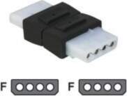 Delock Plug Adapter