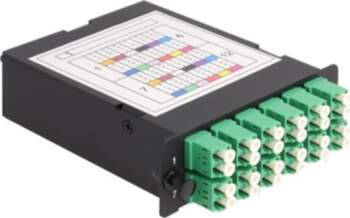 Delock Sorting