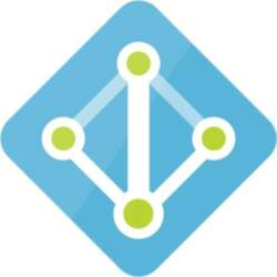 Microsoft Azure Active Directory Premium P1