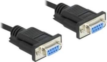 Delock Serial Cable 2m Black