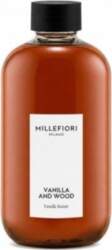 MIF Reed Diffuser Refill 250 ml