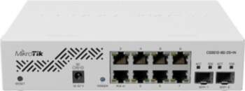 MikroTik Cloud Router Switch CSS610-8G-2S+IN Web