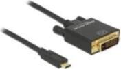 Delock External Video Adapter