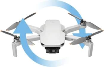 DJI Care Refresh DJI Mini 2
