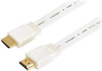 Prokord 50cm HDMI Cable