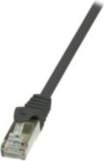 2direct LogiLink CAT 6 Folded Unshielded