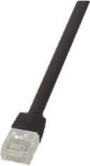 2direct LogiLink SlimLine CAT 6 Unshielded