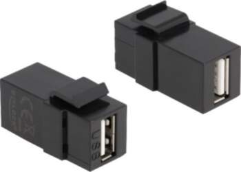 Delock Cable Organizer