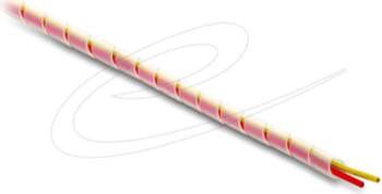 Delock Cable Protector