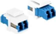 DeLOCK Fiber Optic Keystone Coupler