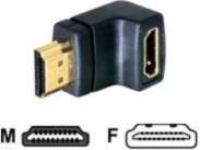 Delock HDMI adapter