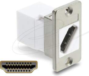 Delock HDMI Connector