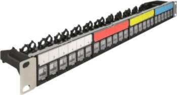 Delock Sorting