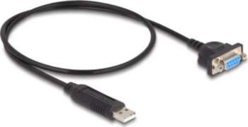 DeLock USB 2.0 921.6Kbps