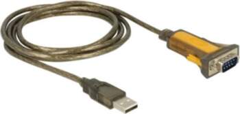 DeLock USB 2.0 Serial Adapter