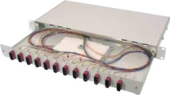 Digitus Fiber Optic Splice Box