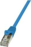 2direct LogiLink CAT 5e Folded Unshielded